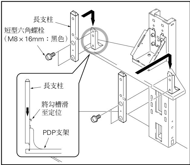 PIONEER PDK-FS05 - B 在將揚聲器安裝到電漿顯示器或單體式電漿顯示器下方時 - 1