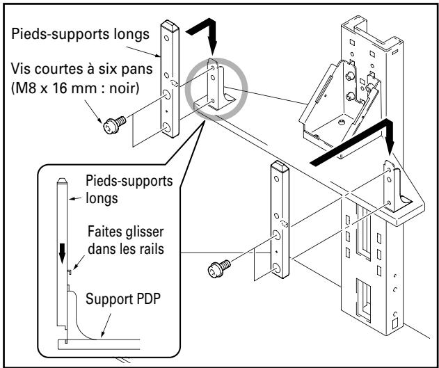 PIONEER PDK-FS05 - Lors de l'installation des haut-parleurs sous l'écran à plasma ou un écran à plasma unique - 1