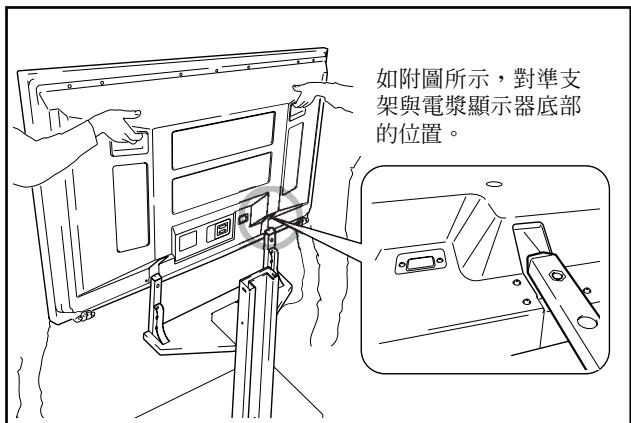 PIONEER PDK-FS05 - 將電漿顯示器安裝到支柱上面。 - 1