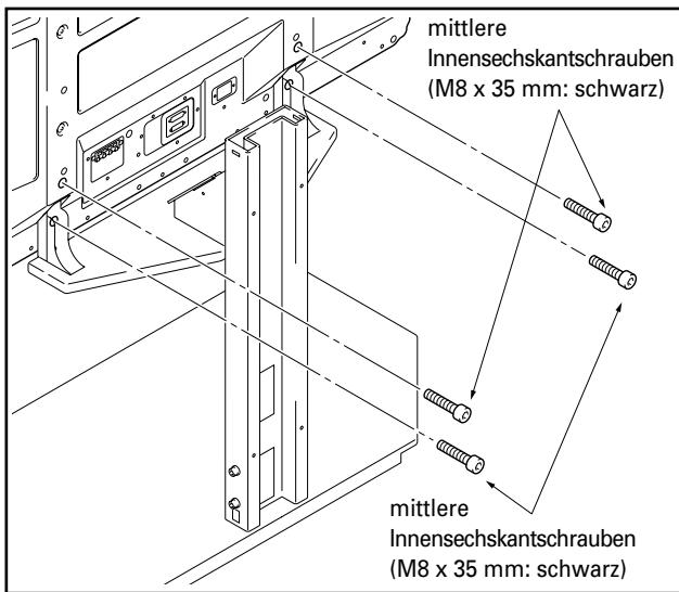 PIONEER PDK-FS05 - Installation der Typen PDP-506XDE / PDP-506FDE / PDP-506HDG / PDP-436XDE /PDP-436FDE / PDP-436HDG - 1
