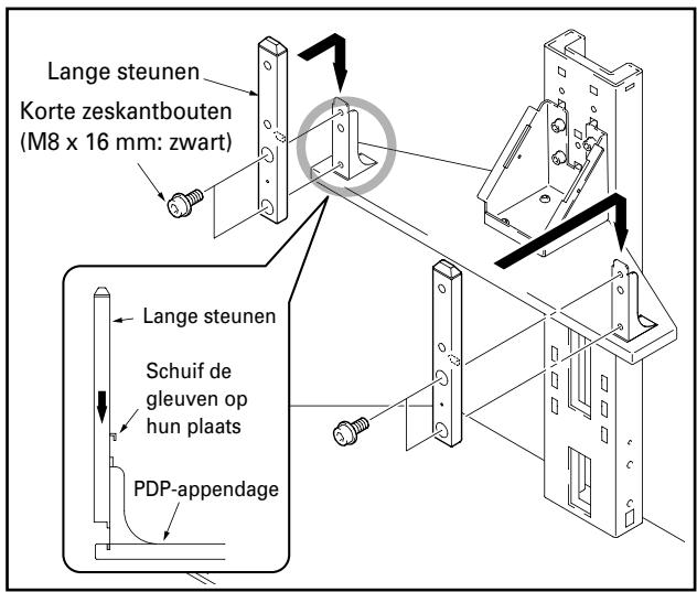 PIONEER PDK-FS05 - Bij installmentie van de speakers aan de onderzijde van de plasma-display of aan de plasma-display met hetzelfde hoofdement - 1