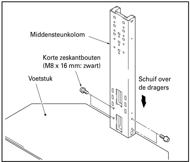 PIONEER PDK-FS05 - Instructie voorplaatsing en montage - 1