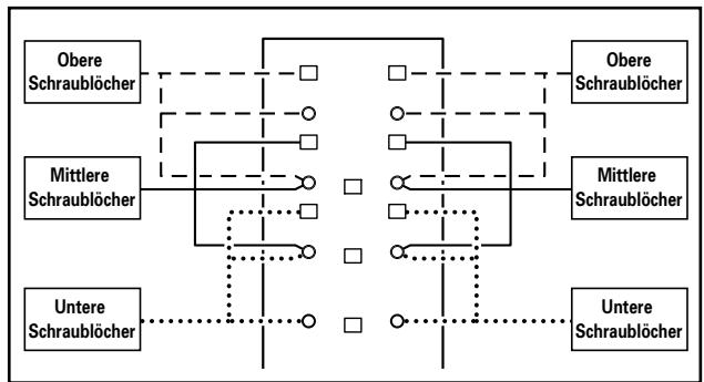 PIONEER PDK-FS05 - Auflistung der zugehörigen Teile und des sonstigen Zubehörs - 21