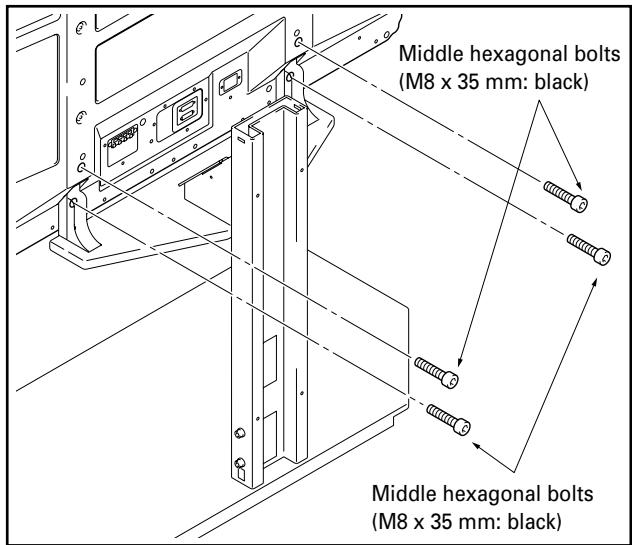 PIONEER PDK-FS05 - Use the middle or the long hexagonal bolts to fix the plasma display to the support legs (4 locations). - 1