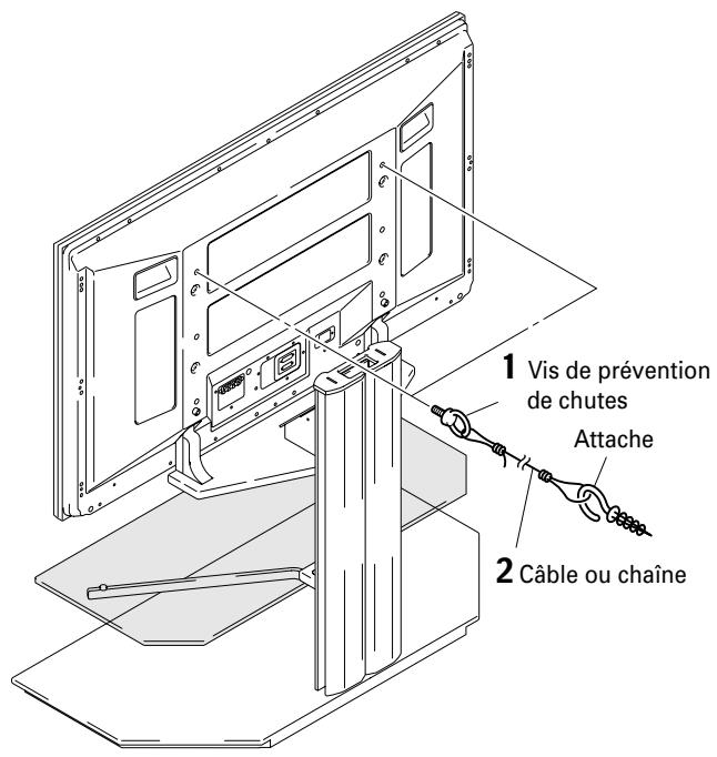 PIONEER PDK-FS05 - Remarque - 2