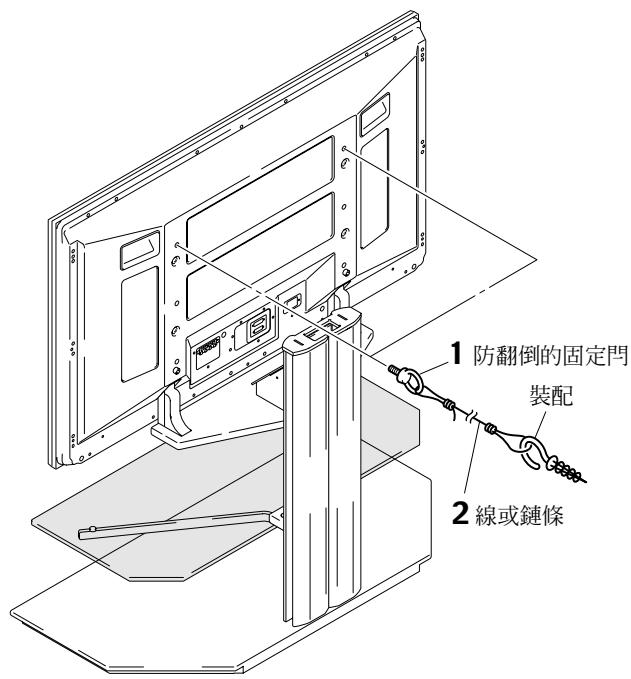 PIONEER PDK-FS05 - 附注 - 2