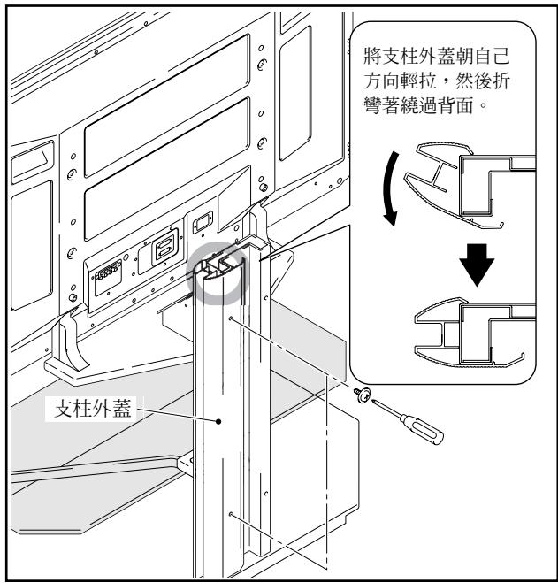 PIONEER PDK-FS05 - 附註 - 2