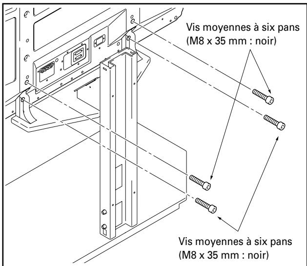 PIONEER PDK-FS05 - Lors de l'installation du PDP-506XDE / PDP-506FDE / PDP-506HDG / PDP-436XDE / PDP-436FDE / PDP-436HDG - 1