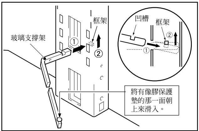 PIONEER PDK-FS05 - 在安裝單體式電漿顯示器時 - 1