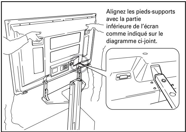 PIONEER PDK-FS05 - Placez l'écran sur les pieds-supports. - 1