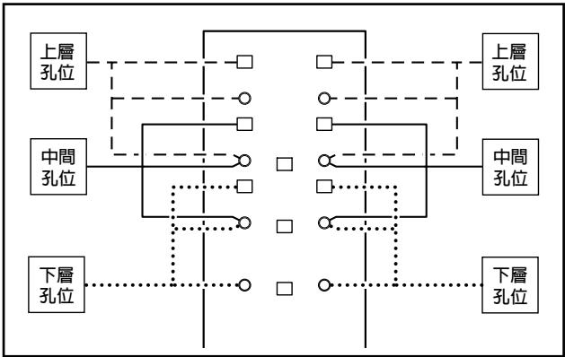 PIONEER PDK-FS05 - 安裝和組合指示說明 (下圖所示為43時顯示器專用腳架) - 3