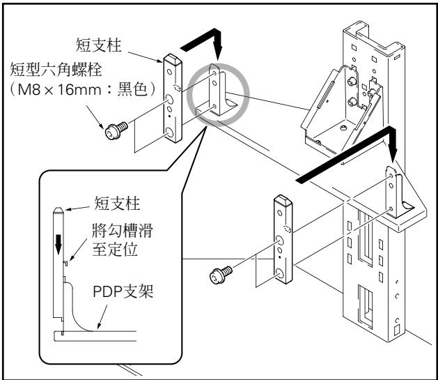 PIONEER PDK-FS05 - 在將揚聲器安裝至電漿顯示器兩側時 - 1