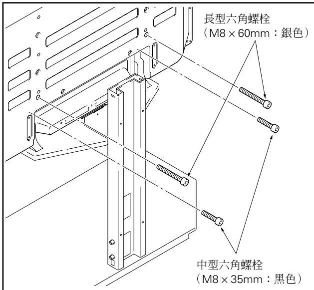 PIONEER PDK-FS05 - 附註 - 2