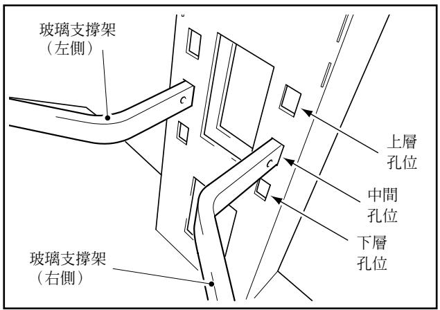 PIONEER PDK-FS05 - 在安裝單體式電漿顯示器時 - 2