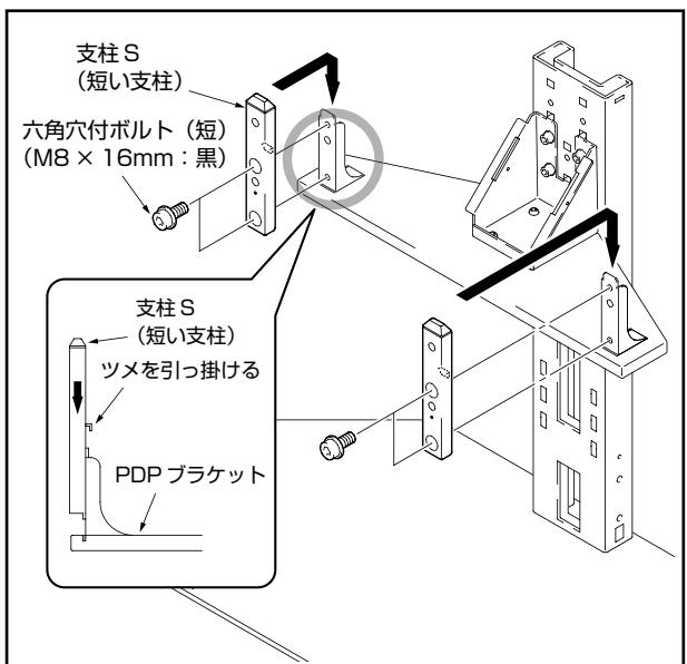 PIONEER PDK-FS05 - PDP-506HD / PDP-436HDを設置する场合 - 1