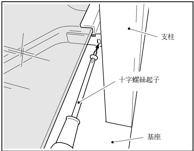 PIONEER PDK-FS05 - 附註 - 2