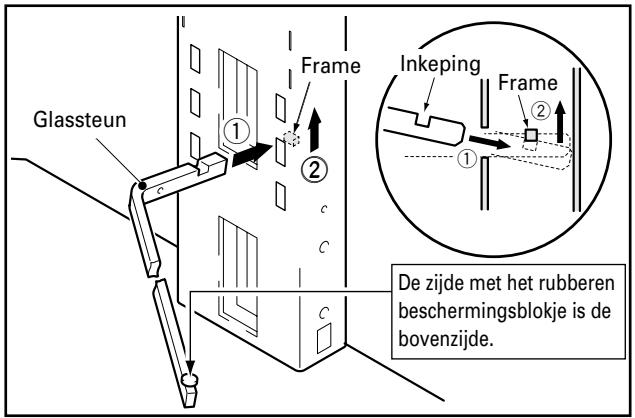 PIONEER PDK-FS05 - Gebruik de linker- en rechterglassteunen om de steunkolom te ondersteunen. - 1
