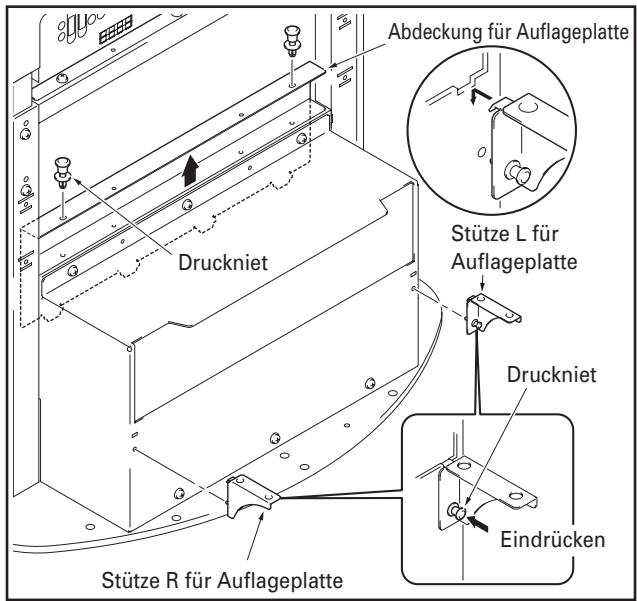 PIONEER PDK-FS07 - Verwendung einer Auflageplatte. - 1