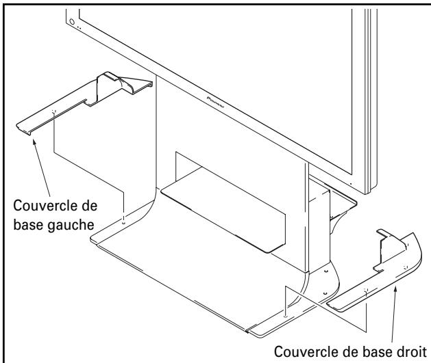 PIONEER PDK-FS07 - Installation des couvercles de base gauche et droit. - 1