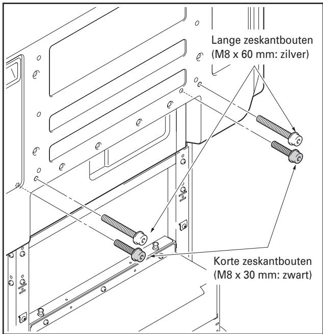 PIONEER PDK-FS07 - Bij installmentie van het displaymodel van 42 inch - 1