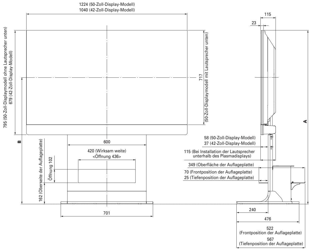 PIONEER PDK-FS07 - Abbildungen zu den Abmessungen - 1