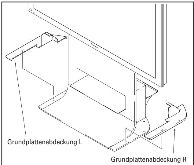 PIONEER PDK-FS07 - Installieren der Grundplattenabdeckungen L, R und Rückseite. - 1