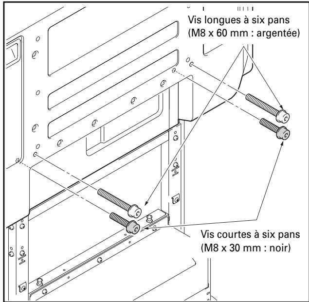 PIONEER PDK-FS07 - Installation du modèle 42 pouces - 1