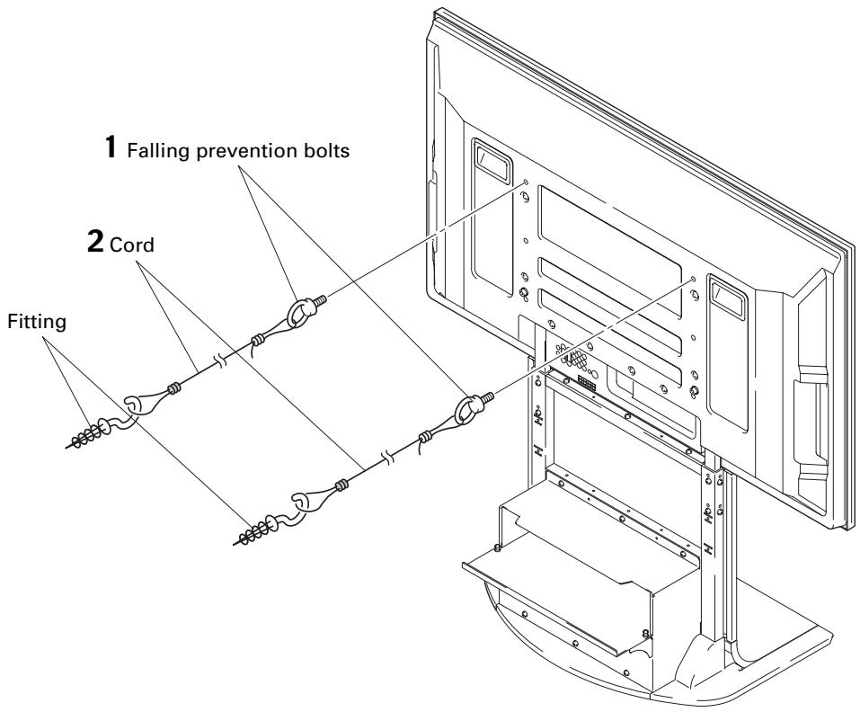 PIONEER PDK-FS07 - Caution - 1