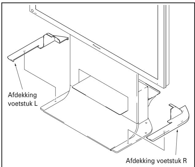 PIONEER PDK-FS07 - Montage van afdekking voetstuk L, R en weiterijde. - 1