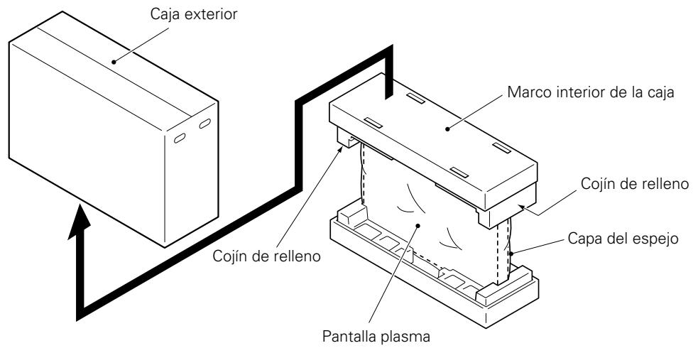 PIONEER PDK-TS01(-L) - - Montaje del soporte de embalaje - 1