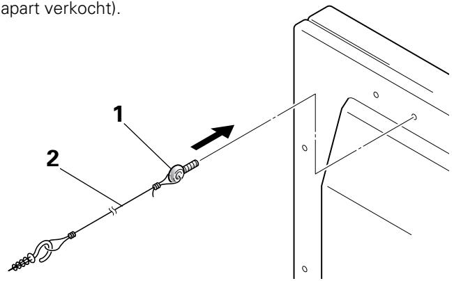 PIONEER PDK-TS01(-L) - ■ Toepassingsvoorbeeld van de stabilisatieschroeven (de figuur toont het beeldscherm van 50") - 1