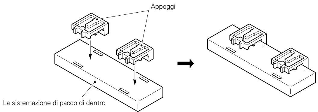 PIONEER PDK-TS01(-L) - ■ Istruzione per usare l'incartamento come appoggio a lavorare sul display (Il display modello 50" é mostrato sul disegno) - 2