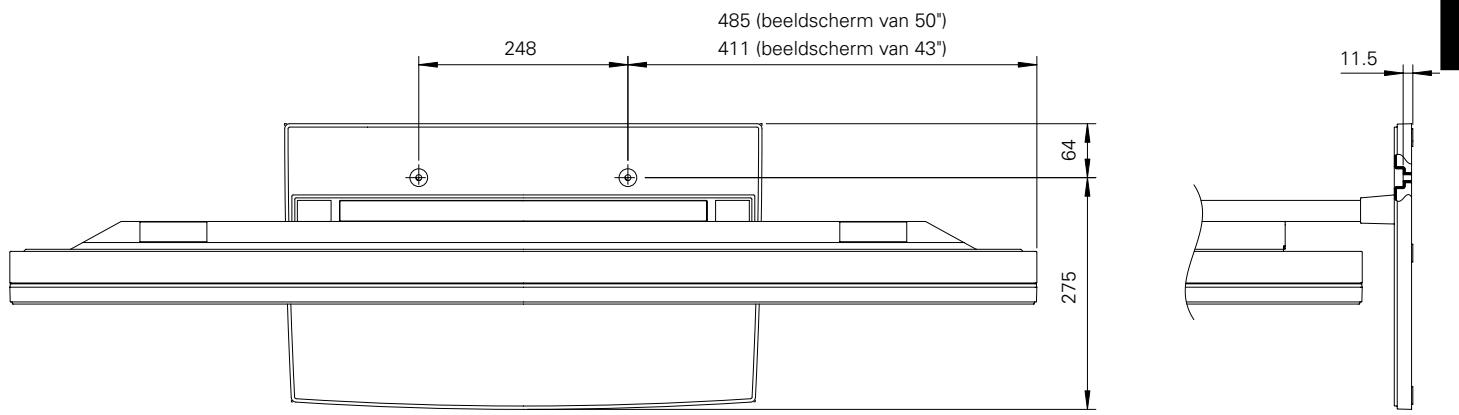 PIONEER PDK-TS01(-L) - ■ Installatie coördinatas voor de schroeven die bij het stabiliseren van de staander aan de vloer gebruikt worden. - 1