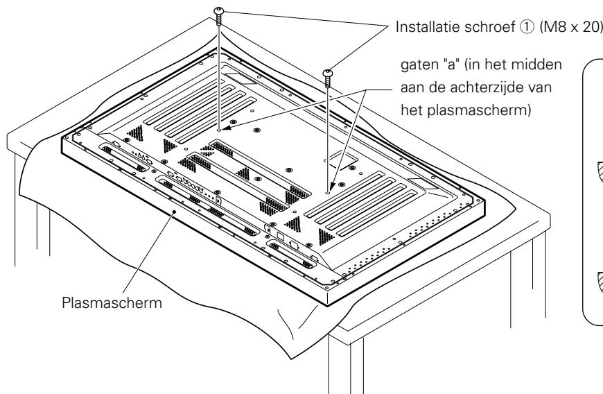 PIONEER PDK-TS01(-L) - ■ Normale installatie - 1