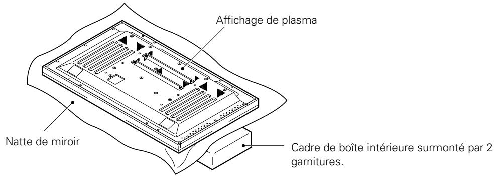 PIONEER PDK-TS01(-L) - ■ Instructions pour l'usage du matériel d'emballage de l'affichage principal comme un support pour le travail sur l'affichage (L'écran de 50 pouces est présenté sur la figure) - 3