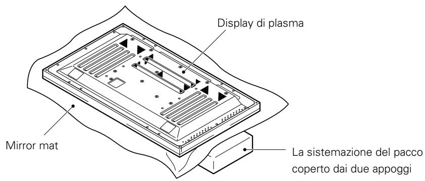 PIONEER PDK-TS01(-L) - ■ Istruzione per usare l'incartamento come appoggio a lavorare sul display (Il display modello 50" é mostrato sul disegno) - 3