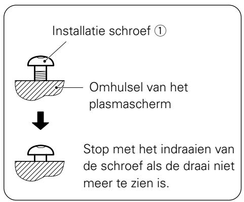PIONEER PDK-TS01(-L) - ■ Normale installatie - 2