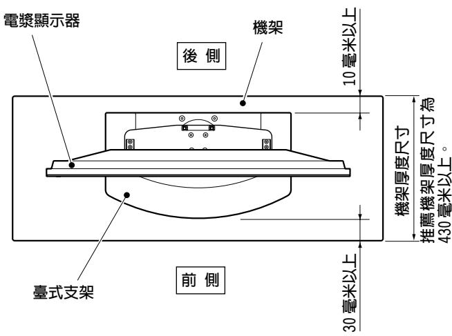 PIONEER PDK-TS04 - 設置上的注意事項 - 1
