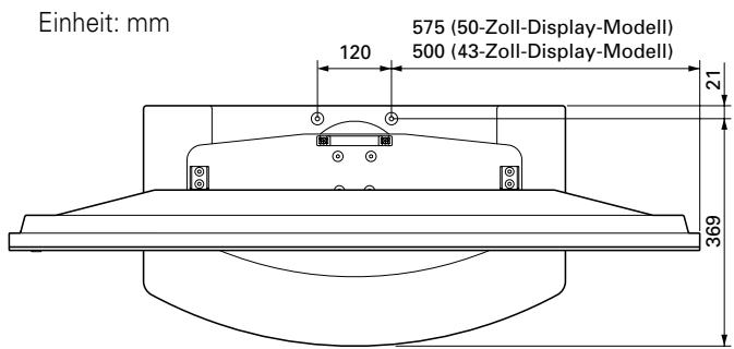 PIONEER PDK-TS04 - Hinweis - 3