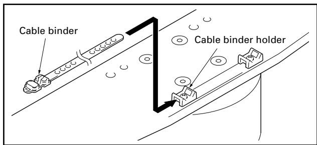 PIONEER PDK-TS04 - Using the cable binders - 1