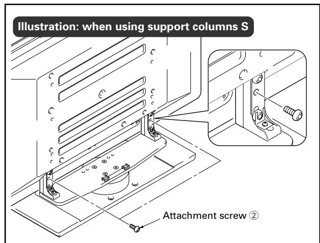 PIONEER PDK-TS04 - Securing the plasma display with attachment screws ②. - 1
