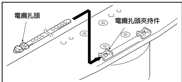 PIONEER PDK-TS04 - 電纜扎頭的使用方法 - 1