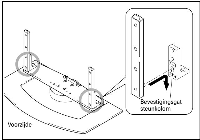 PIONEER PDK-TS04 - Bevestiging van de steunkolommen aan de staander. - 1