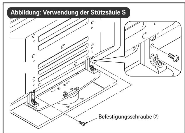 PIONEER PDK-TS04 - Sichern des Plasmadisplays mit den Befestigungsschrauben ②. - 1