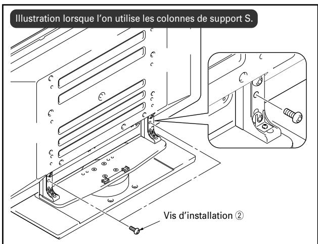 PIONEER PDK-TS04 - Fixer solidement l'écran d'affichage plasma avec les vis d'installation ②. - 1