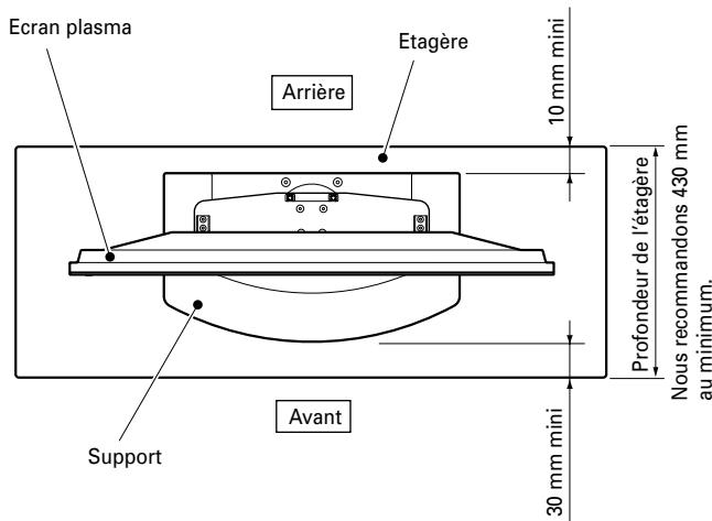 PIONEER PDK-TS04 - Précautions d'installation - 1