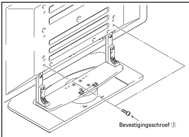 PIONEER PDK-TS04 - Het vastzetten van de plasma-display met bevestigingschroeven ③ - 1