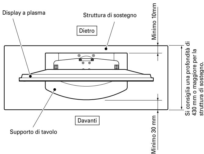 PIONEER PDK-TS04 - Precauzioni per l'installazione - 1