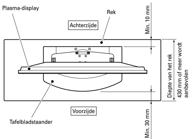 PIONEER PDK-TS04 - Voorzorgsmaatregelen voor installmentie - 1