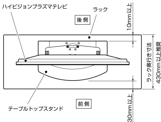 PIONEER PDK-TS04 - 設置上の注意 - 1